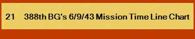 21      388th BG's 6/9/43 Mission Time Line Chart 